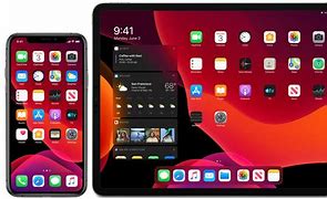 Image result for iPad Pro iOS 17