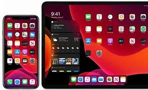 Image result for OS iOS Visual