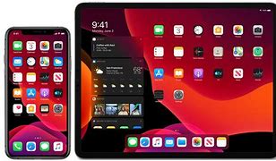 Image result for Cell Phone Compatibility Chart