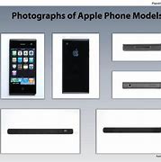 Image result for Rarest iPhone