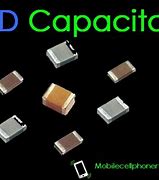 Image result for SMD Capacitor Inside