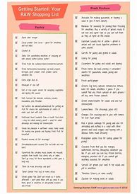 Image result for Raw Food Diet Shopping List