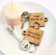 Image result for Keychain Set