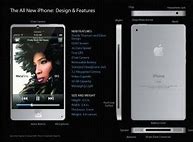 Image result for iPhone 4G Original UI