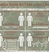 Image result for How Big Is 6 Feet