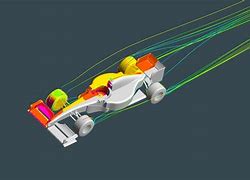 Image result for F1 Car CFD