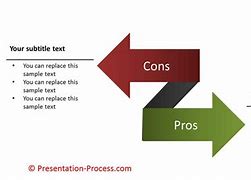 Image result for Pros vs Cons Arrows