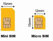 Image result for Sim Card Types and Sizes
