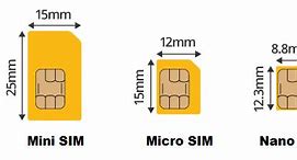 Image result for What Is a Micro Sim Card
