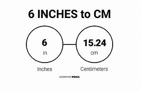 Image result for How Many Inches Are in 6 Feet