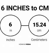 Image result for 6 Inches to Cm