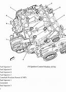 Image result for Camshaft Position Sensor Location Chevy Equinox