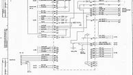 Image result for ABB IRC5 Wiring-Diagram