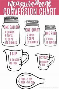 Image result for Pints to Cups Conversion Chart