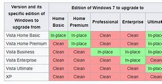 Image result for Windows Vista Starter