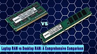 Image result for Laptop RAM vs PC Ram