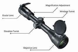 Image result for Rifle Scope Parts