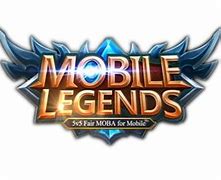 Image result for Mobile Legends Border Png