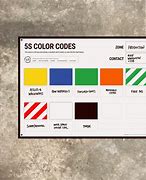 Image result for 5S Colour Coding