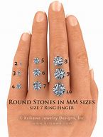 Image result for What Size Is a 7Mm Kidney Stone