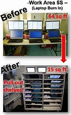 Image result for Desk 5S Before and After