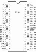 Image result for Pin Diagram of 8051