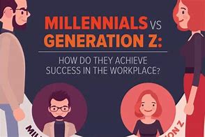 Image result for Gen Z Abstract