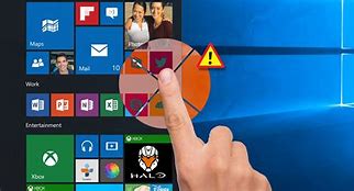 Image result for Windows PC Touch Screen