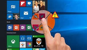 Image result for How to Get Touch Screen