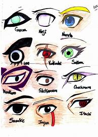 Image result for All Naruto Characters Eyes
