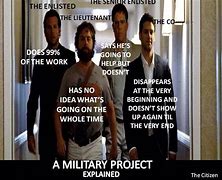Image result for Military Chain of Command Memes