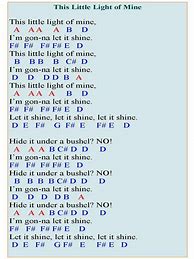 Image result for Piano Sheet Letters