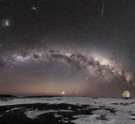 Image result for Real Photo of the Planets in the Milky Way NASA