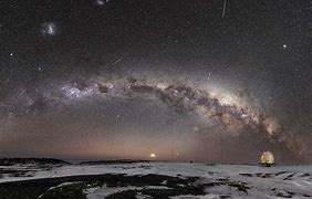 Image result for See Milky Way From Earth