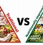 Image result for Junk Food Pyramid