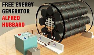 Image result for Self Power Generating System