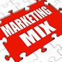 Image result for The 4Ps Marketing Mix Model