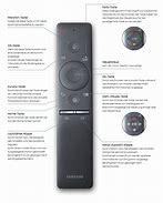 Image result for Samsung Smart Home Control