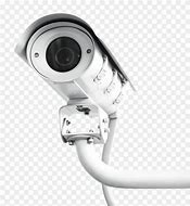 Image result for White CCTV Camera
