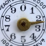 Image result for Gas Meter Dials