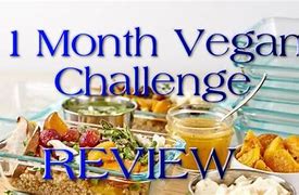 Image result for Vegan Weight Loss Challenge
