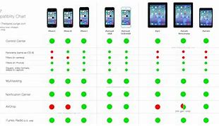 Image result for iOS 16-Screen Theme