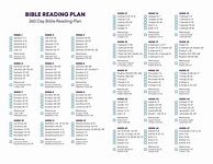 Image result for Bible Reading Plan