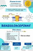 Image result for benzolismo