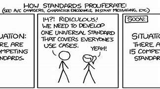 Image result for Project Standards Cartoon