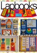 Image result for Lap Book Book