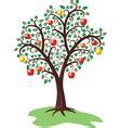 Image result for Apple Tree Drawing Easy