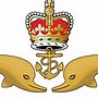Image result for British Submarines