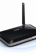 Image result for Broadband Router with Sim Card Slot
