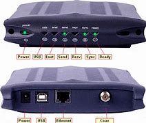 Image result for Ethernet Cable Modem